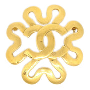 Chanel 1995 Squiggle Border Brooch Gold